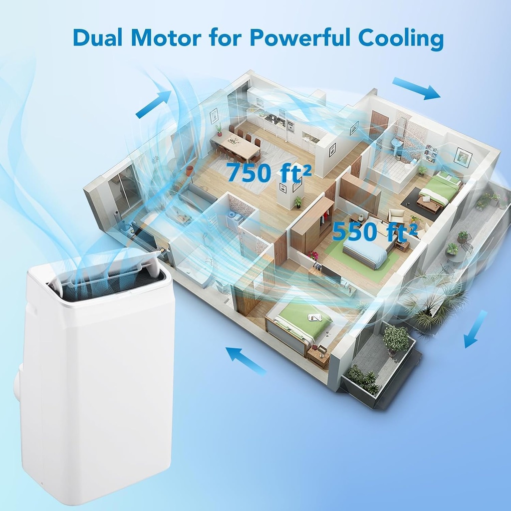 14000-btu-portable-air-conditioners-3-in-2.jpg