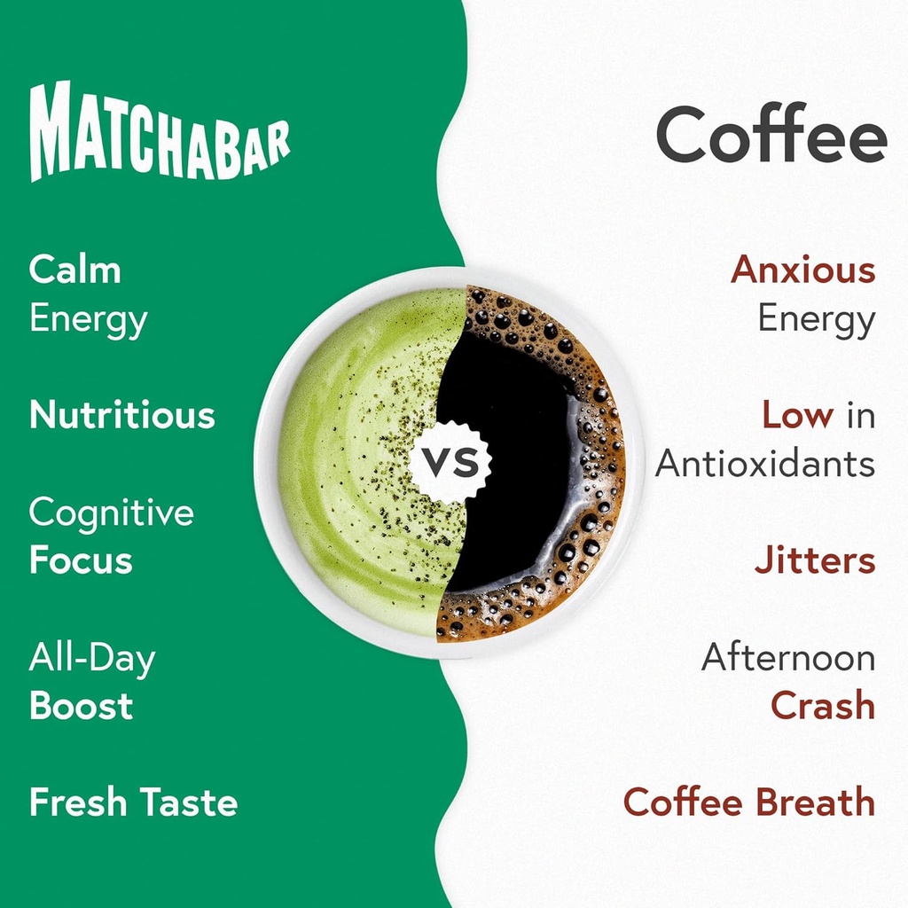 matchabar-matcha-powder-80g---ceremonial-4.jpg