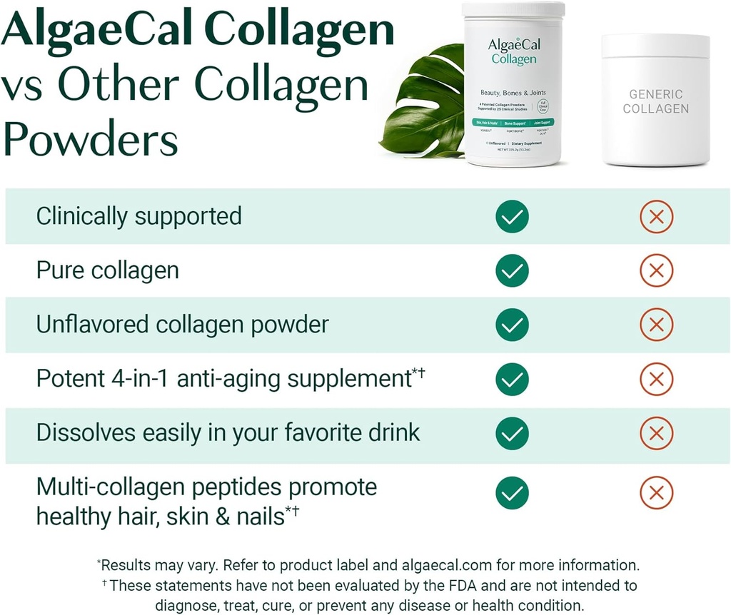 algaecal-collagen-4-clinically-supported-2.jpg