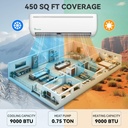 yitahome-9000-btu-mini-split-air-conditi-2.jpg