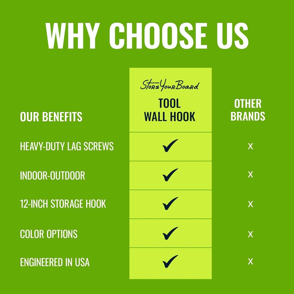storeyourboard-garage-garden-tool-wall-m-6.jpg