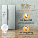 simba-lighting-led-a15-etl-listed-light--3.jpg