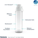 tervis-venture-lite-clear-colorful-lidde-2.jpg