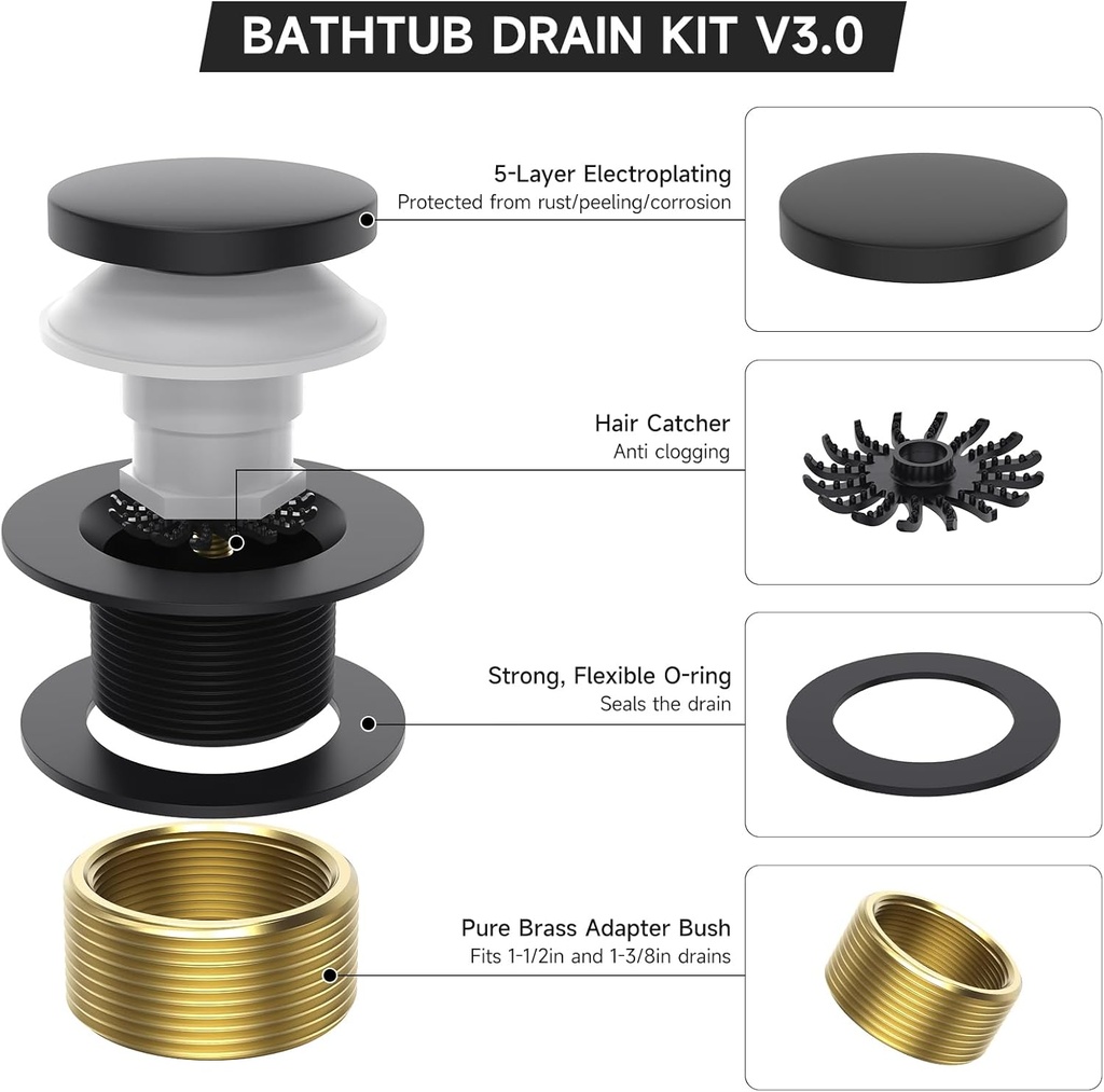 matte-black-tub-drain-kit-tip-toe-bathtu-2.jpg