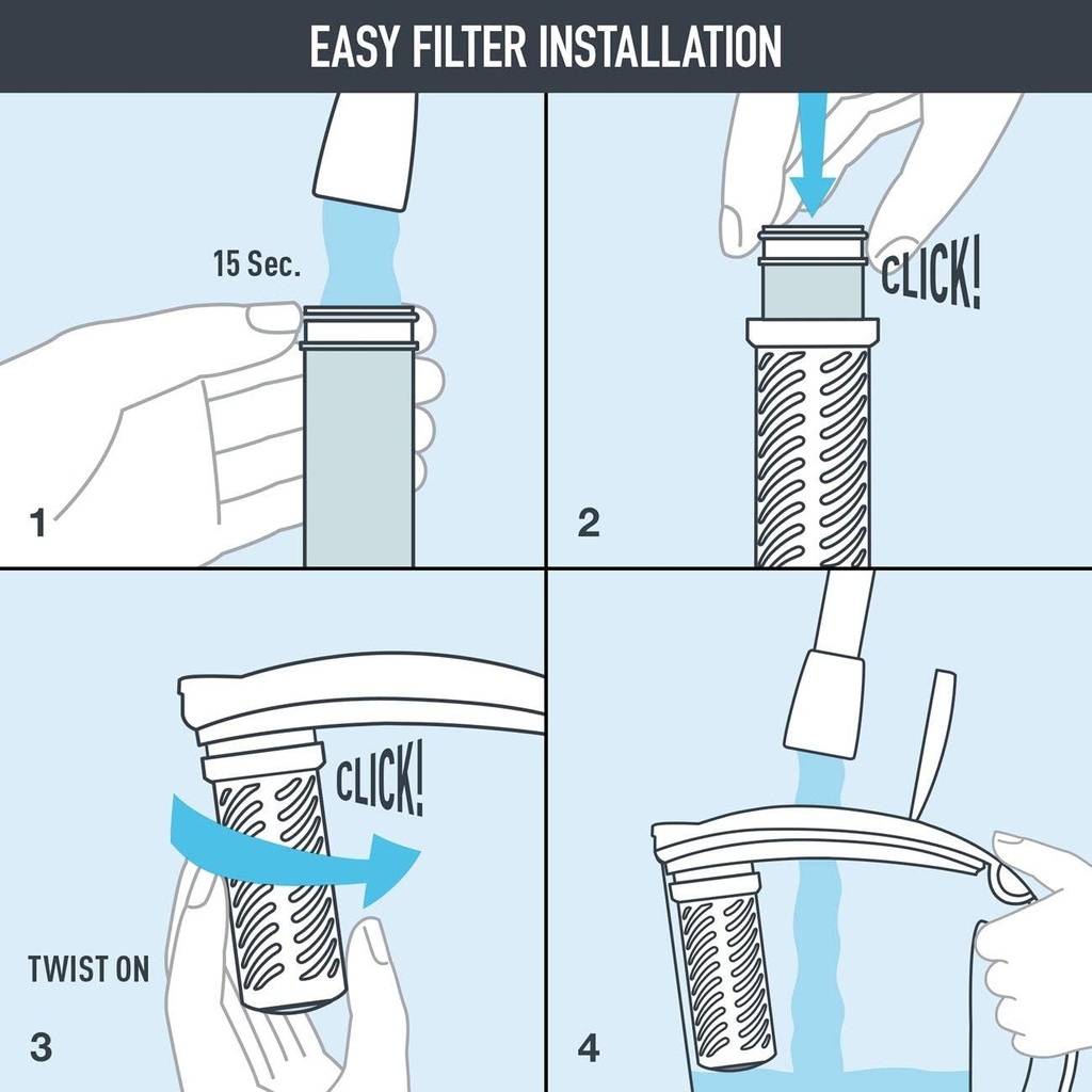 brita-stream-pitcher-water-filter-for-pi-3.jpg