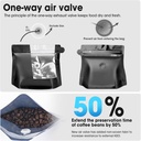 35oz-15-lb-60pcs-coffee-bags-with-valvev-3.jpg