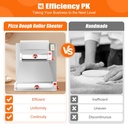 370w-110v-commercial-dough-roller-sheete-3.jpg