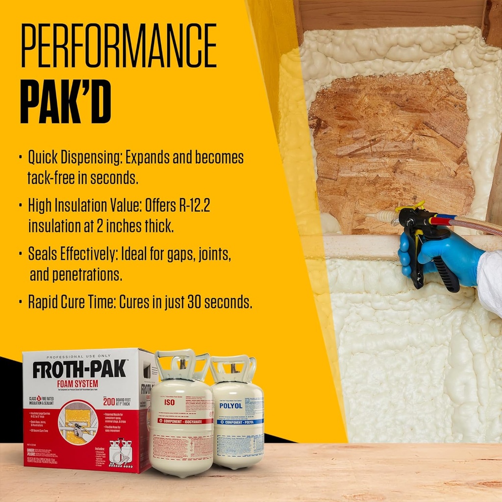 froth-pak-200-spray-foam-insulation-kit--6.jpg