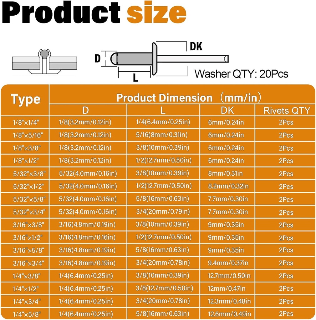 16sizes-stainless-steel-pop-rivets-18inc-2.jpg
