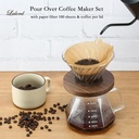 pour-over-coffee-maker-20-oz-borosilicat-2.jpg