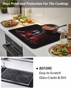 countertop-burners-protection-mats-for-k-4.jpg