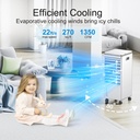 portable-air-conditioners-3-in-1-evapora-2.jpg