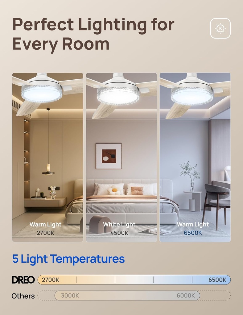 dreo-ceiling-fans-with-lights-and-remote-4.jpg