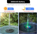 alukiki-solar-powered-fountain-4w-bird-b-3.jpg