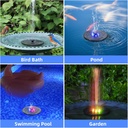 alukiki-solar-powered-fountain-4w-bird-b-6.jpg