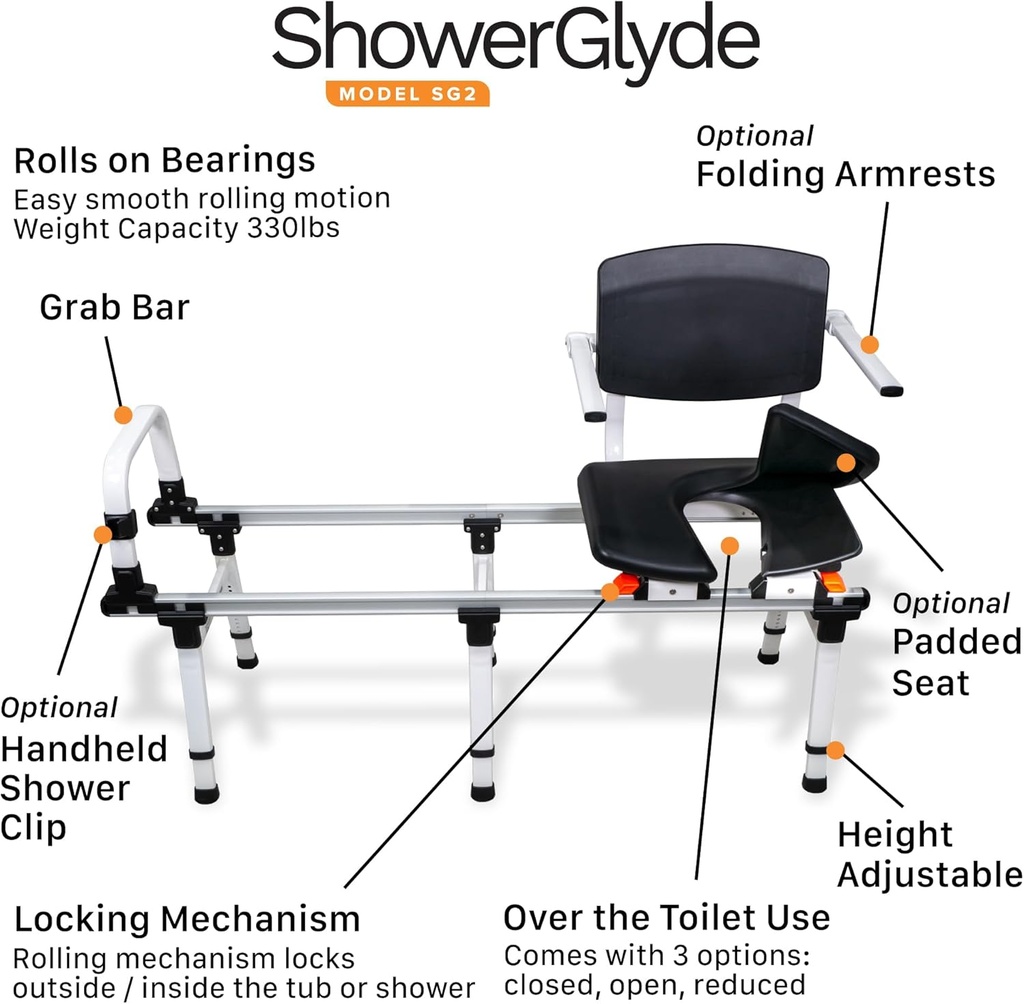 showerglyde-sg2---fsa-hsa-eligible-slidi-3.jpg