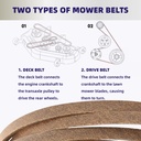 lawn-mower-deck-belt-12-x-88-for-ayp-144-5.jpg