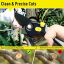 jardineer-pruning-shears-for-gardening-3-2.jpg