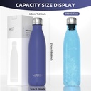 watersy-stainless-steel-water-bottles17o-3.jpg