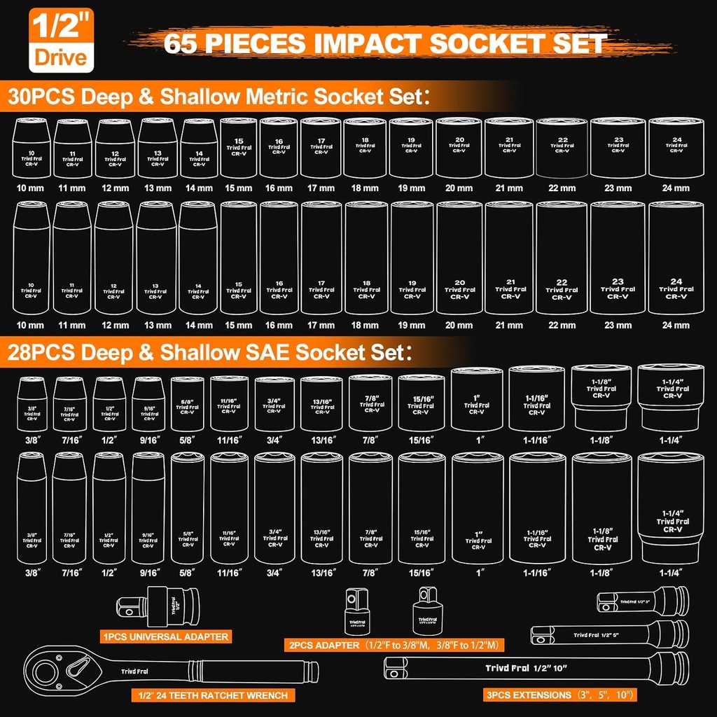 impact-socket-wrench-set-12-drive---triv-2.jpg