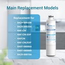 filterlogic-da29-00020b-replacement-for--4.jpg