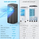 24-windowless-portable-air-conditioner-1-6.jpg