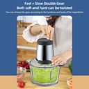 electric-meat-grinder-food-processor-wit-2.jpg