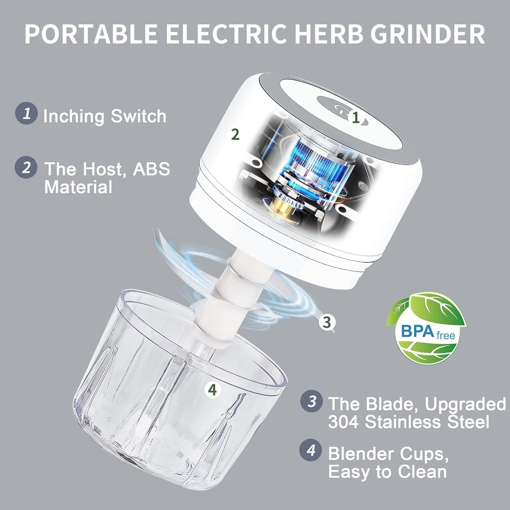 electric-herb-grinder-35-inch-large-grin-3.jpg