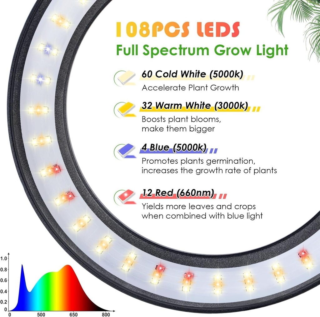 lbw-grow-lights-for-indoor-plants-with-s-4.jpg