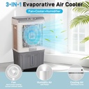 portable-air-conditioners-3-in-1-portabl-4.jpg