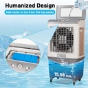 portable-air-conditioners-3-in-1-portabl-5.jpg