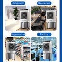 commercial-evaporative-air-cooler-fanind-4.jpg