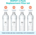 bluevua-ro100ropot-4-pack-replacement-fi-2.jpg