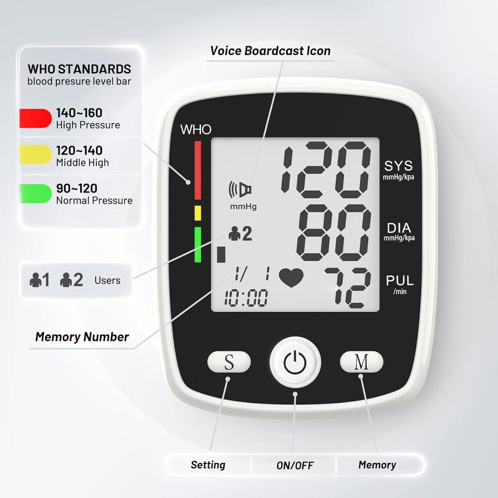 blood-pressure-monitor-digital-wrist-bp--3.jpg