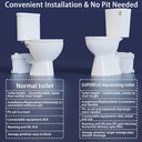 superflo-600w-upflush-toilet-for-basemen-6.jpg