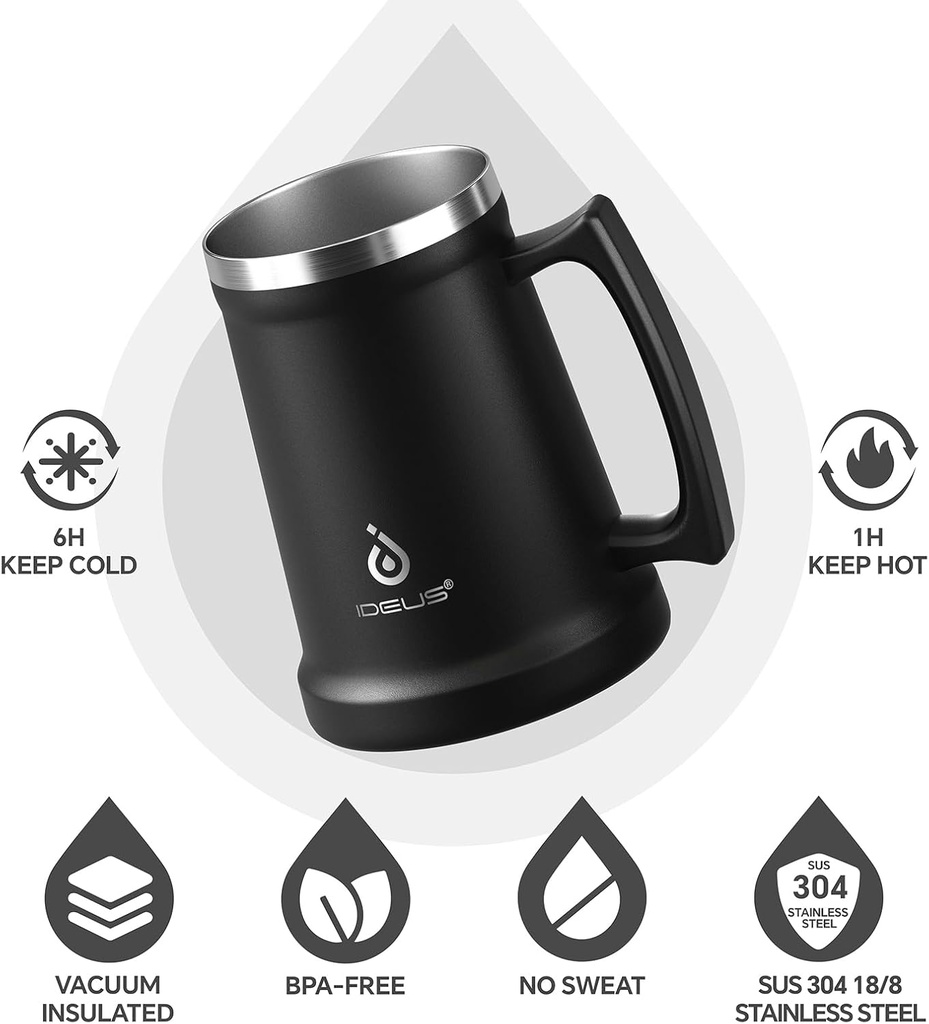 ideus-insulated-beer-stein-2432oz-stainl-2.jpg