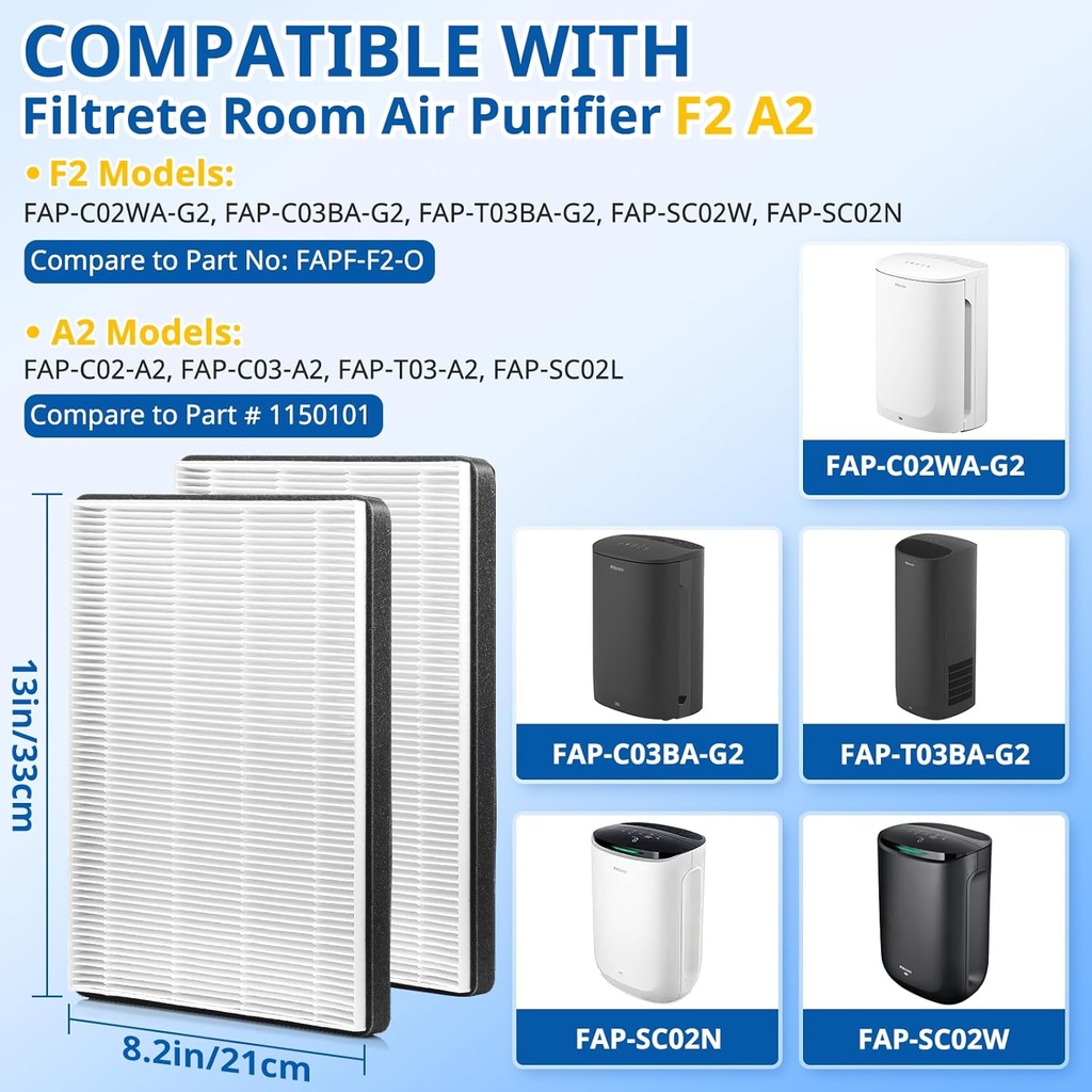 linniw-2-pack-f2-a2-hepa-replacement-com-2.jpg