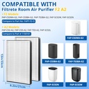 linniw-2-pack-f2-a2-hepa-replacement-com-2.jpg