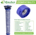replacement-filter-for-dyson-v7-v8-anima-2.jpg
