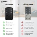 brinks-keyless-entry-electronic-touchpad-3.jpg