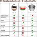 8-12-cup-reusable-basket-permanent-coffe-2.jpg