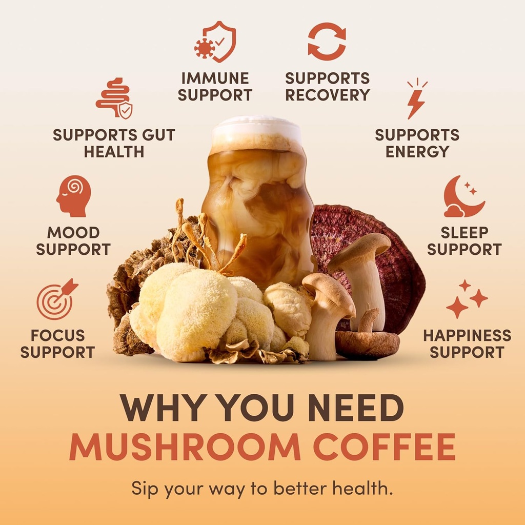 ryze-superfoods-mushroom-coffee-starter--4.jpg