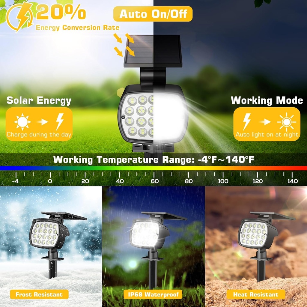 kaxiida-solar-lights-outdoor-waterproof--4.jpg