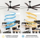 ceiling-fans-with-lights-and-remote-72-i-5.jpg