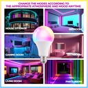droiee-dimmable-e26-warm-led-light-bulb--6.jpg