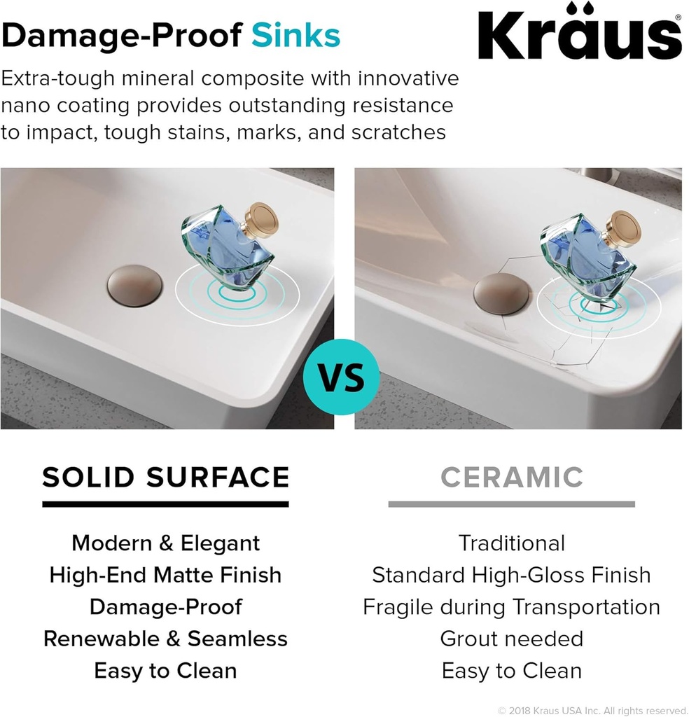 kraus-ksr-9mw-natura-bathroom-sink-matte-4.jpg