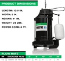 wayne-cdu790---13-hp-submersible-cast-ir-5.jpg