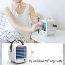 portable-air-conditioner-personal-air-co-2.jpg
