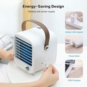 portable-air-conditioner-personal-air-co-6.jpg