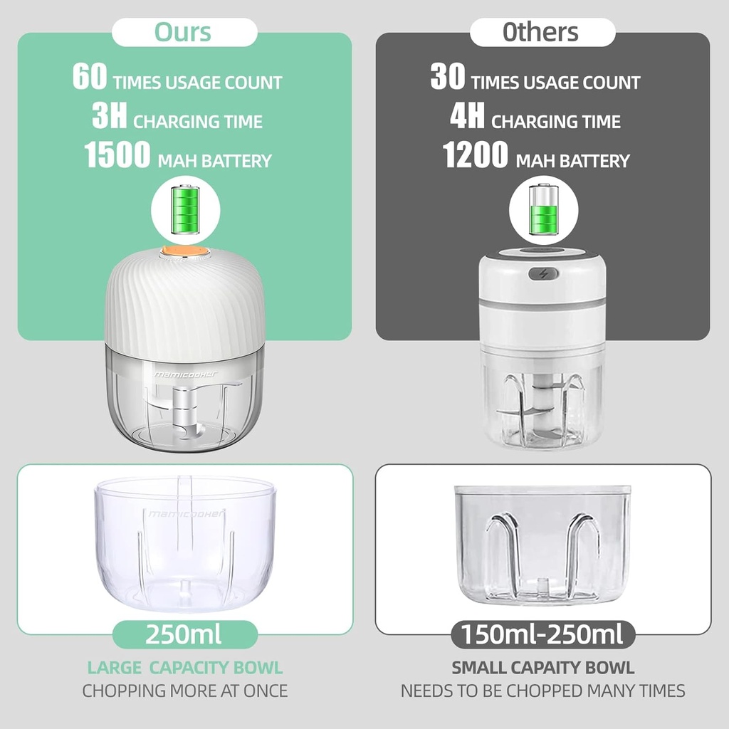 electric-garlic-chopper-mini-portable-ve-3.jpg